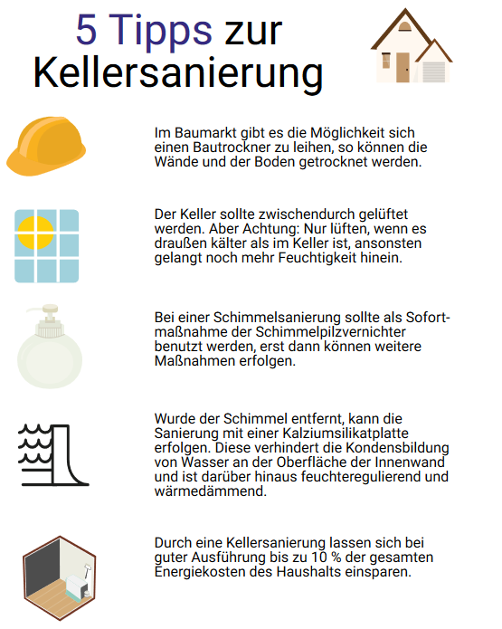 Kellersanierung: 5 Tipps 