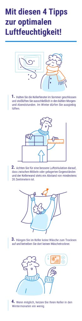 DBV - Optimale Luftfeuchtigkeit - Keller